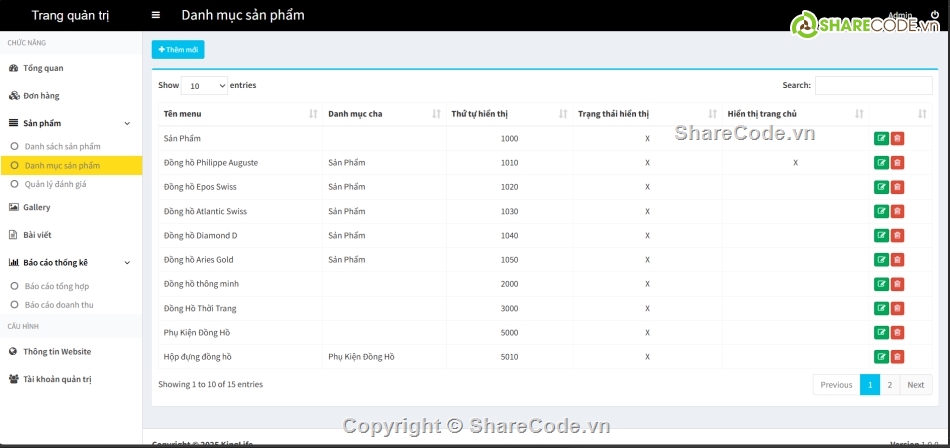 C#,MVC,SQL Server,ASP.NET C#,.NET,Đồ án